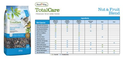 Royal Wing Total Care Premium Bird Seed Tractor Supply Co.