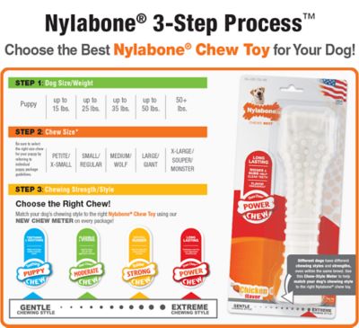 Nylabone Chart Tractor Supply Co.