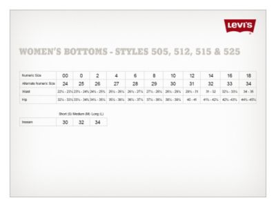 Levi's Vintage Clothing 501 Jeans from 1947 - Blue Jeans Company ...