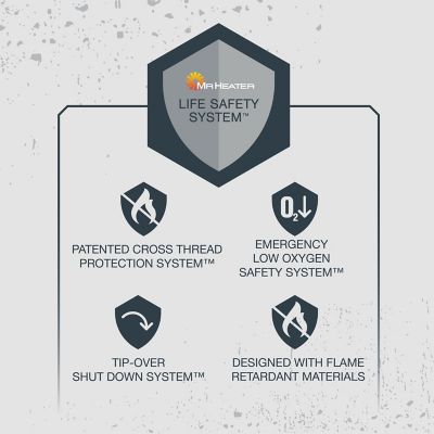 Image showing 7 th Mr. Heater Propane Portable Buddy Heater, 225 sq. ft., 9,000 BTU, Massachusetts/Canada Approved Version