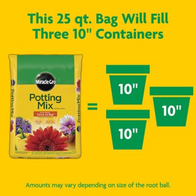 Image showing 5 th Miracle-Gro 1 cu. ft. Potting Mix, For Container Plants