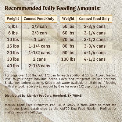 Image showing 5 th Merrick Grain Free Grammy's Pot Pie In Gravy, 12.7 oz.