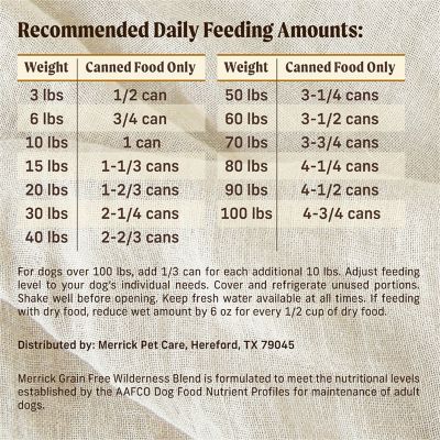 Image showing 5 th Merrick Wilderness Blend in Gravy Grain Free Wet Dog Food, 12.7 oz.