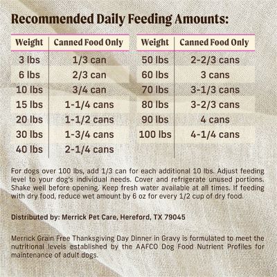 Image showing 5 th Merrick Adult Grain-Free Premium Thanksgiving Day Dinner Wet Dog Food, 12.7 oz.