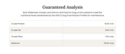 Image showing  Adult High-Protein Grain-Free Salmon and Chicken Grill Recipe Wet Dog Food, 12.5 oz.