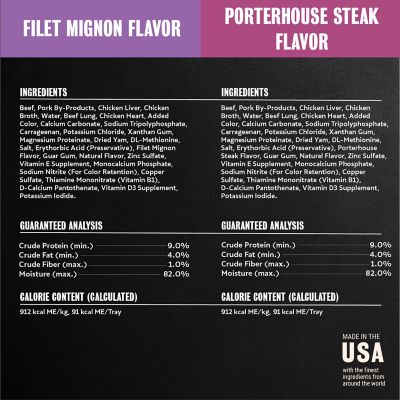 Image showing 7 th Cesar Classic Loaf Adult Filet Mignon/Porterhouse Steak Recipe Wet Dog Food Variety Pack in Sauce, 3.5 oz., Pack of 12 Trays
