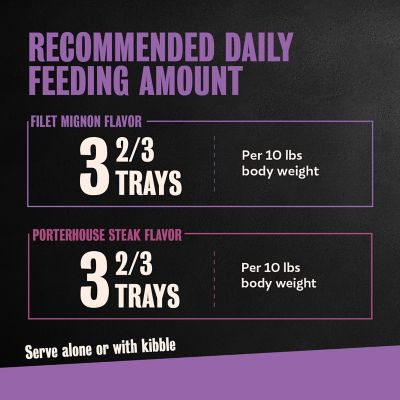 Image showing 9 th Cesar Classic Loaf Adult Filet Mignon/Porterhouse Steak Recipe Wet Dog Food Variety Pack in Sauce, 3.5 oz., Pack of 12 Trays