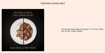 Image showing  Adult Top Sirloin/Grilled Chicken Classic Loaf in Sauce Wet Dog Food Variety pk., 3.5 oz., 12 pk.