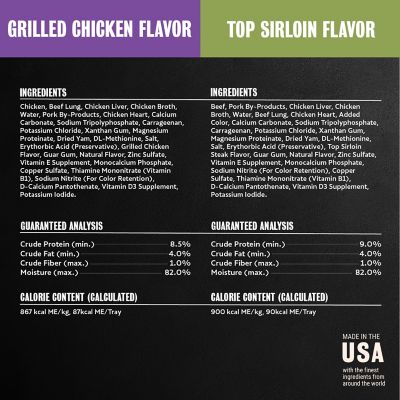 Image showing 9 th Cesar Classic Loaf Adult Top Sirloin/Grilled Chicken Recipe Wet Dog Food Pack in Sauce, 3.5 oz., Pack of 12 Easy-Peel Trays