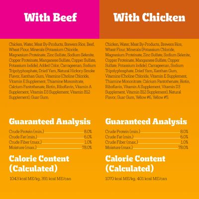 Image showing 7 th Pedigree Chopped Ground Dinner Adult Soft Chicken and Beef Recipe Wet Dog Food Variety pk., 13.2 oz., Pack of 12 Cans