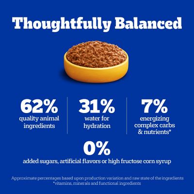 Image showing 8 th Pedigree Chopped Ground Dinner Adult Soft Chicken and Beef Recipe Wet Dog Food Variety pk., 13.2 oz., Pack of 12 Cans