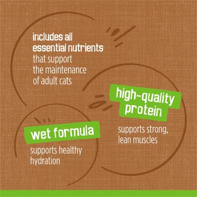 Image showing 7 th Purina Friskies All Life Stages Mixed Grill Pate Wet Cat Food, 5.5 oz.