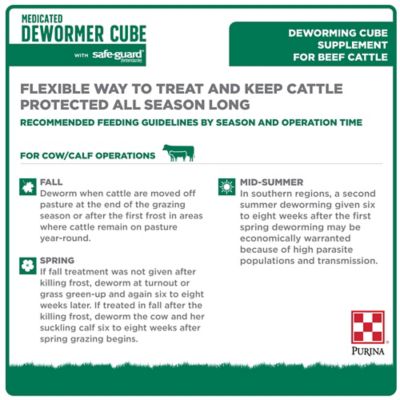 Image showing 5 th Purina Safe-Guard Cattle Cube Beef and Dairy Cattle Dewormer, 50 lb.