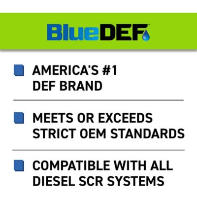 Image showing  2.5 gal. BlueDEF Diesel Exhaust Fluid