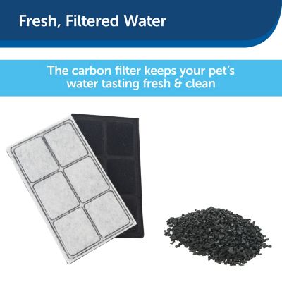 Image showing  Drinkwell Premium Replacement Carbon Filters, 3 Pack