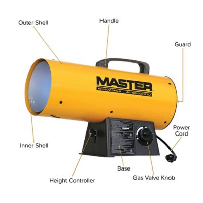 Master 60,000 BTU Propane Forced Air Torpedo Heater at Tractor Supply Co.