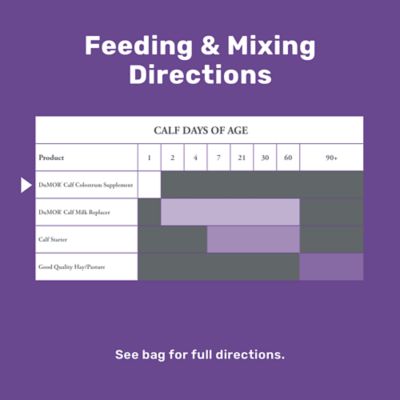 Image showing  Calf Colostrum Supplement