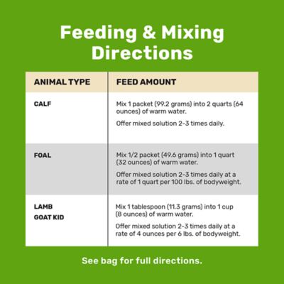 Image showing  Multi-Species Electrolytes Supplement, 3.5 oz.