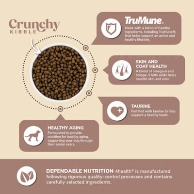 Image showing  Mature Adult And Vitality Lamb Recipe Dry Dog Food