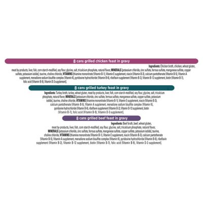 Image showing 5 th Purina Fancy Feast Grilled Wet Cat Food Poultry and Beef Collection Wet Cat Food Variety Pack