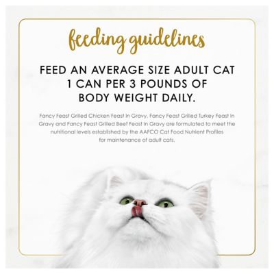 Image showing 7 th Purina Fancy Feast Grilled Wet Cat Food Poultry and Beef Collection Wet Cat Food Variety Pack