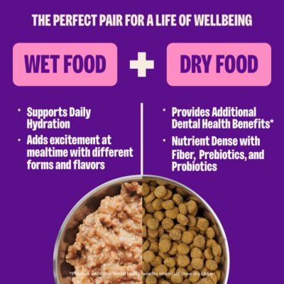 Image showing 6 th Wellness Complete Health Chicken & Herring Dinner Pate Wet Cat Food, 5.5 oz.