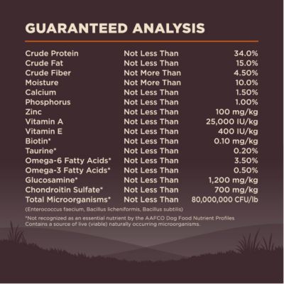 Image showing 5 th Wellness CORE Adult High-Protein Grain-Free Original Turkey and Chicken Recipe Dry Dog food
