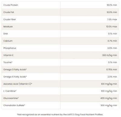 Image showing  Senior Chicken and Brown Rice Recipe Natural Dry Dog Food