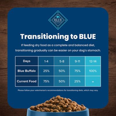 Image showing 7 th Blue Buffalo Life Protection Senior Chicken and Brown Rice Recipe Natural Dry Dog Food