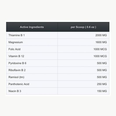 Image showing  Total Calm and Focus Horse Calming Paste