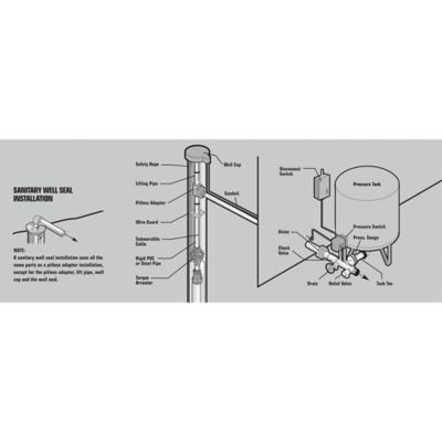 Image showing  1/2 HP 230V Electric 4 in. 2-Wire Series Submersible Pump, 13.2 GPM