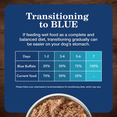 Image showing 7 th Blue Buffalo Homestyle Adult Small Breed Chicken Recipe Wet Dog Food, 5.5 oz.