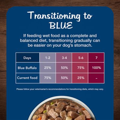 Image showing 7 th Blue Buffalo Blue's Stew Adult Natural Grain-Free Hearty Beef Stew Recipe Wet Dog Food, 12.5 oz.