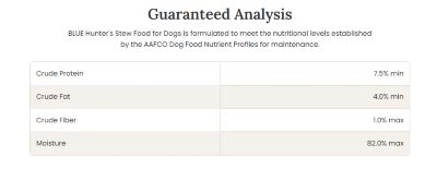 Image showing  Blue's Stew Adult Natural Ingredient Grain-Free Hunter's Stew Wet Dog Food, 12.5 oz.