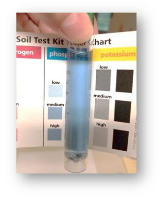 Image showing  Soil Master Soil Testing Kit, 40 Tests, 40-Pack