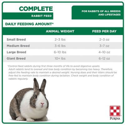 Image showing  Complete Pelleted Alfalfa Rabbit Food