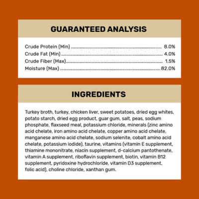 Image showing  Adult Turkey and Sweet Potato Stew Wet Dog Food, 13.2 oz.