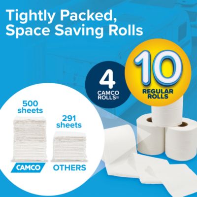 Image showing 5 th Camco TST 2-Ply Toilet Tissues, 4 pc.