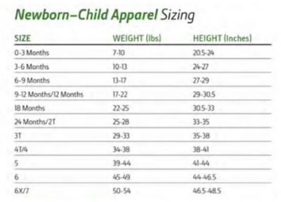 Image showing  Toddler Boys' Denim Overalls