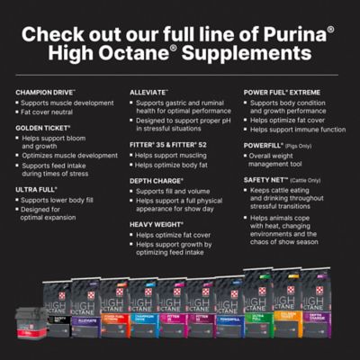 Image showing  High Octane Heavy Weight Topdress Livestock Supplement, 20 lb.