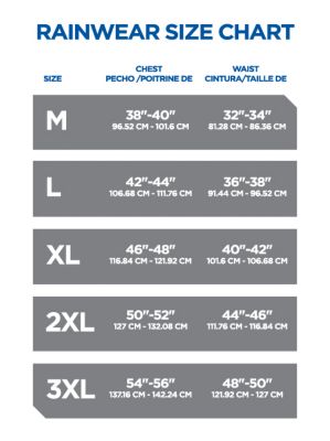 Image showing  Unisex PVC Rainsuit, Green, 2 pc.