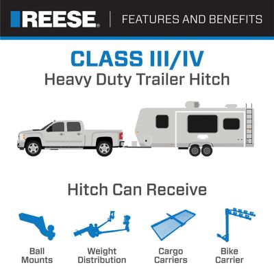 Image showing 5 th Reese Towpower 2 in. Receiver 7,500 lb. Capacity Class III Trailer Tow Hitch, Custom Fit