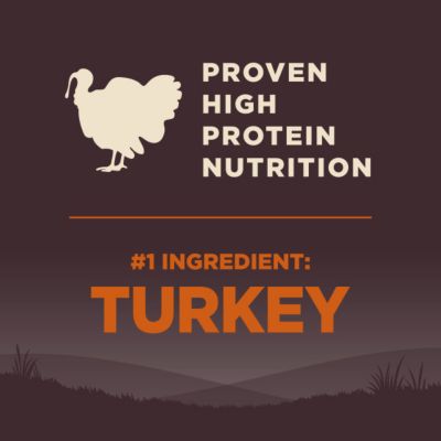 Image showing  Adult High-Protein Grain-Free Original Turkey and Chicken Recipe Dry Dog food