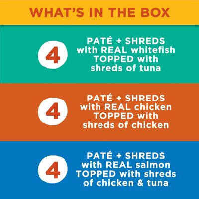 Image showing  All Life Stages Seafood and Poultry Favorites Pate and Shreds Wet Cat Food Variety pk., 2.75 oz., Pack of 12 Cups