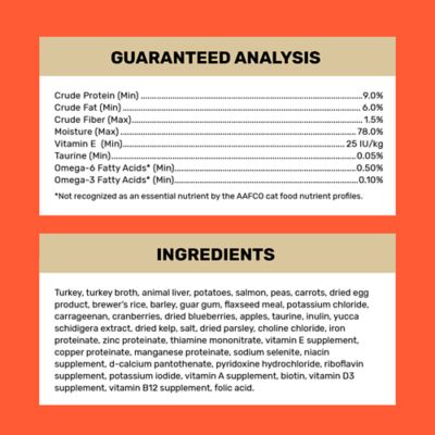 Image showing  Adult Turkey and Salmon Recipe Wet Cat Food, 5.5 oz.