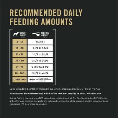 Image showing 5 th Purina Pro Plan Sport All Life Stages 26/16 Active Chicken and Rice Formula Dry Dog Food