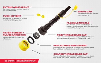 Image showing  Spout Kit for Old Gas Cans