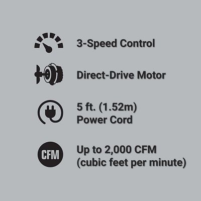 Image showing  12 in. 2-Speed Indoor Portable Drum Fan, 2,000 CFM