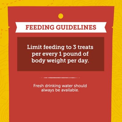 Image showing 5 th Zuke's Peanut Butter Mini Naturals Dog Treats