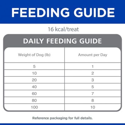 Image showing  Beef Jerky Dog Treats